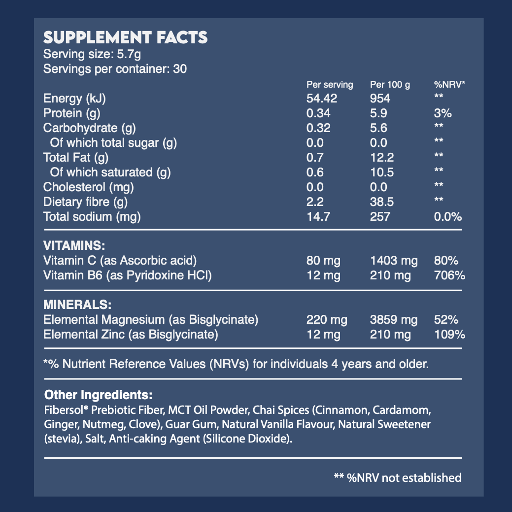 A dark blue supplement facts label with white text, showing serving size 5.7g, 30 servings per container, and a detailed nutrition table including vitamins, minerals, and other ingredients.